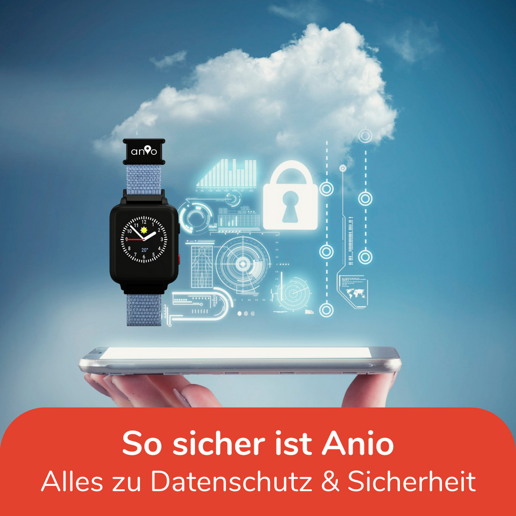 So sicher ist Anio – Alles zu Datenschutz & Sicherheit