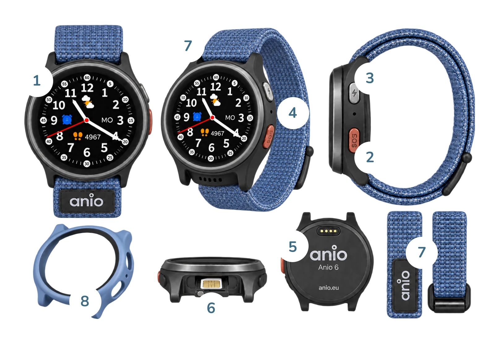 Bauteile der Anio 6 mit Nummern 1 bis 8