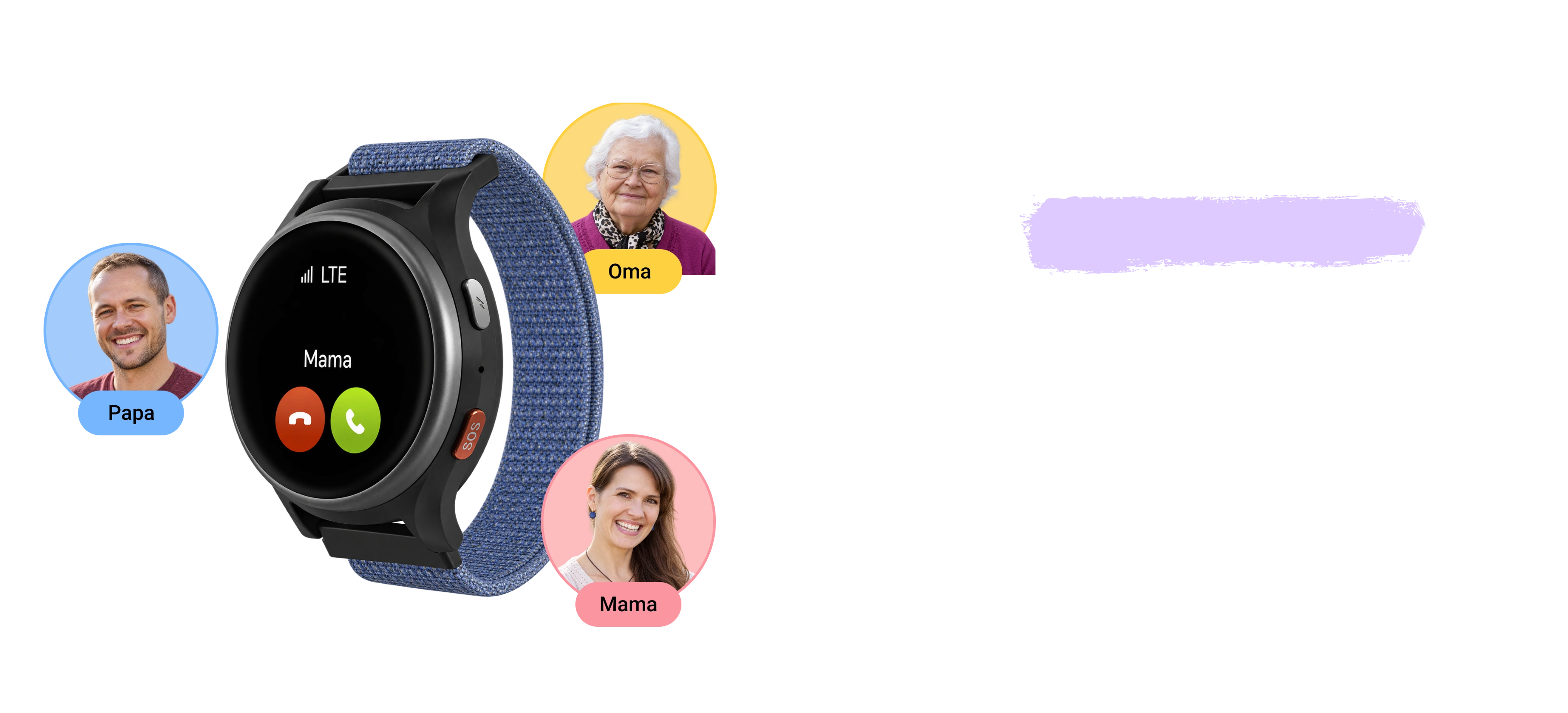 Anio Uhr mit den Kontakten Mama, Papa und Oma